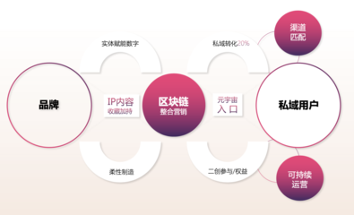 融创文化亮相CLE中国授权展，全赛道IP布局引领行业创新