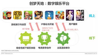 《毒液》大卖背后 索尼与腾讯在数字内容制作领域的精准眼光与战略布局